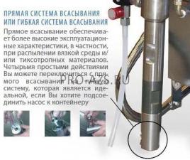 Гидропоршневой окрасочный аппарат безвоздушного распыления TAIVER HTP - 21000