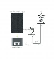 Сетевая солнечная электростанция С4