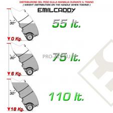 Emilcaddy 55 бензин, ручной насос, механический пистолет,  Dopog