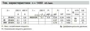 Шестеренный насос Calpeda для перекачки ГСМ Calpeda IM 25/4/A (I 25/4 220V)