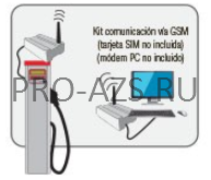 C/S (client-server) Комплект подключения GSM