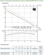Погружной дренажный насос Zenit DRN 250/2/80 A1DT/50
