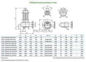 Погружной фекальный насос Zenit DGP 750/4/80 AOHT-E