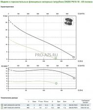 Погружной фекальный насос Zenit SMP 2000/4/250 AOIT-E